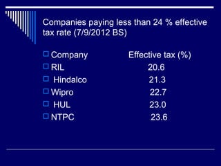 Companies paying less than 24 % effective
tax rate (7/9/2012 BS)
 Company Effective tax (%)
 RIL 20.6
 Hindalco 21.3
 Wipro 22.7
 HUL 23.0
 NTPC 23.6
 