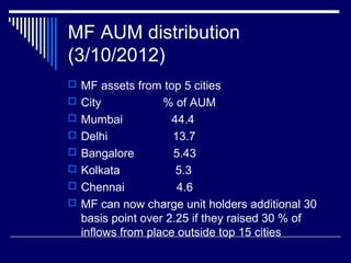 MF AUM distribution
(3/10/2012)
 MF assets from top 5 cities
 City % of AUM
 Mumbai 44.4
 Delhi 13.7
 Bangalore 5.43
 Kolkata 5.3
 Chennai 4.6
 MF can now charge unit holders additional 30
basis point over 2.25 if they raised 30 % of
inflows from place outside top 15 cities
 
