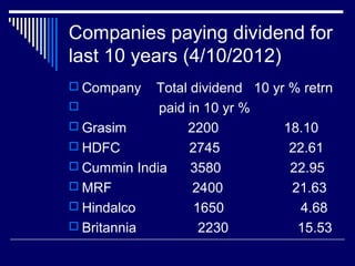 Companies paying dividend for
last 10 years (4/10/2012)
 Company Total dividend 10 yr % retrn
 paid in 10 yr %
 Grasim 2200 18.10
 HDFC 2745 22.61
 Cummin India 3580 22.95
 MRF 2400 21.63
 Hindalco 1650 4.68
 Britannia 2230 15.53
 