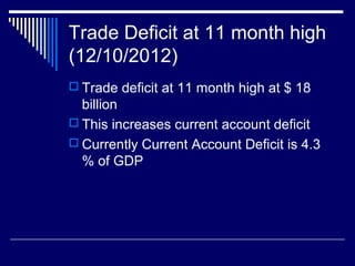 Trade Deficit at 11 month high
(12/10/2012)
 Trade deficit at 11 month high at $ 18
billion
 This increases current account deficit
 Currently Current Account Deficit is 4.3
% of GDP
 