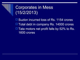 Corporates in Mess
(15/2/2013)
 Suzlon incurred loss of Rs. 1154 crores
 Total debt in company Rs. 14000 crores
 Tata motors net profit falls by 52% to Rs.
1600 crores
 