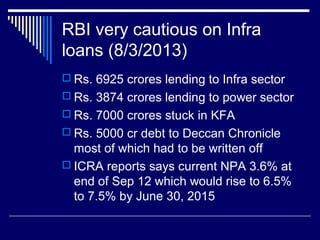 RBI very cautious on Infra
loans (8/3/2013)
 Rs. 6925 crores lending to Infra sector
 Rs. 3874 crores lending to power sector
 Rs. 7000 crores stuck in KFA
 Rs. 5000 cr debt to Deccan Chronicle
most of which had to be written off
 ICRA reports says current NPA 3.6% at
end of Sep 12 which would rise to 6.5%
to 7.5% by June 30, 2015
 