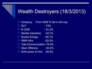 Wealth Destroyers (18/3/2013)
 Company From 2008 % fall in mkt cap
 DLF - 74%
 R COM - 91.2%
 Sterlite Industries -53.7%
 Suzlon Energy -94.7%
 GMR Infra -83.3%
 Tata Communication -70.0%
 Aban Offshore -93.2%
 GVK power & infra -84.6%
 