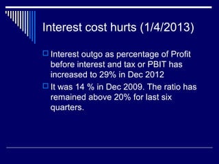 Interest cost hurts (1/4/2013)
 Interest outgo as percentage of Profit
before interest and tax or PBIT has
increased to 29% in Dec 2012
 It was 14 % in Dec 2009. The ratio has
remained above 20% for last six
quarters.
 