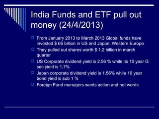 India Funds and ETF pull out
money (24/4/2013)
 From January 2013 to March 2013 Global funds have
invested $ 66 billion in US and Japan, Western Europe
 They pulled out shares worth $ 1.2 billion in march
quarter
 US Corporate dividend yield is 2.56 % while its 10 year G
sec yield is 1.7%
 Japan corporate dividend yield is 1.56% while 10 year
bond yield is sub 1 %
 Foreign Fund managers wants action and not words
 