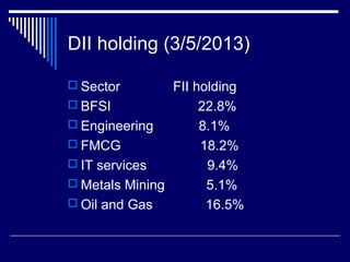 DII holding (3/5/2013)
 Sector FII holding
 BFSI 22.8%
 Engineering 8.1%
 FMCG 18.2%
 IT services 9.4%
 Metals Mining 5.1%
 Oil and Gas 16.5%
 