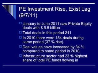PE Investment Rise, Exist Lag
(9/7/11)
 January to June 2011 saw Private Equity
deals with $ 5.8 billion
 Total deals in this period 211
 In 2010 there were 154 deals during
same period (37 % rise)
 Deal values have increased by 34 %
compared to same period in 2010
 Infrastructure sector had 23 % highest
share of total PE funds flowing in
 