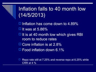 Inflation falls to 40 month low
(14/5/2013)
 Inflation has come down to 4.89%
 It was at 5.86%
 It is at 40 month low which gives RBI
room to reduce rates
 Core inflation is at 2.8%
 Food inflation down 6.1%
 Repo rate still at 7.25% and reverse repo at 6.25% while
CRR at 4 %
 
