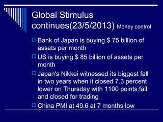 Global Stimulus
continues(23/5/2013) Money control
 Bank of Japan is buying $ 75 billion of
assets per month
 US is buying $ 85 billion of assets per
month
 Japan's Nikkei witnessed its biggest fall
in two years when it closed 7.3 percent
lower on Thursday with 1100 points fall
and closed for trading
 China PMI at 49.6 at 7 months low
 