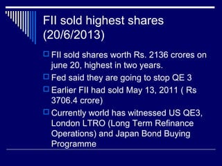 FII sold highest shares
(20/6/2013)
 FII sold shares worth Rs. 2136 crores on
june 20, highest in two years.
 Fed said they are going to stop QE 3
 Earlier FII had sold May 13, 2011 ( Rs
3706.4 crore)
 Currently world has witnessed US QE3,
London LTRO (Long Term Refinance
Operations) and Japan Bond Buying
Programme
 