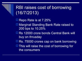 RBI raises cost of borrowing
(16/7/2013)
 Repo Rate is at 7.25%
 Marginal Standing Bank Rate raised to
200 bps to 10.25%
 Rs 12000 crore bonds Central Bank will
buy on thrusday
 Rs. 75000 crores cap on bank borrowing
 This will raise the cost of borrowing for
the consumers
 