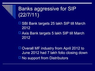 Banks aggressive for SIP
(22/7/11)
 SBI Bank targets 25 lakh SIP till March
2012
 Axis Bank targets 5 lakh SIP till March
2012
 Overall MF industry from April 2012 to
June 2012 had 7 lakh folio closing down
 No support from Distributors
 