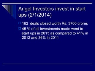 Angel Investors invest in start
ups (2/1/2014)
 162 deals closed worth Rs. 3700 crores
 45 % of all investments made went to
start ups in 2013 as compared to 41% in
2012 and 36% in 2011
 