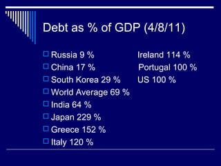 Debt as % of GDP (4/8/11)
 Russia 9 % Ireland 114 %
 China 17 % Portugal 100 %
 South Korea 29 % US 100 %
 World Average 69 %
 India 64 %
 Japan 229 %
 Greece 152 %
 Italy 120 %
 