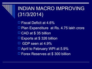 INDIAN MACRO IMPROVING
(31/3/2014)
 Fiscal Deficit at 4.6%
 Plan Expenditure at Rs. 4.75 lakh crore
 CAD at $ 35 billion
 Exports at $ 326 billion
 GDP seen at 4.9%
 April to February WPI at 5.9%
 Forex Reserves at $ 300 billion
 