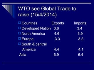 WTO see Global Trade to
raise (15/4/2014)
 Countries Exports Imports
 Developed Nation 3.6 3.4
 North America 4.6 3.9
 Europe 3.3 3.2
 South & central
America 4.4 4.1
Asia 6.9 6.4
 