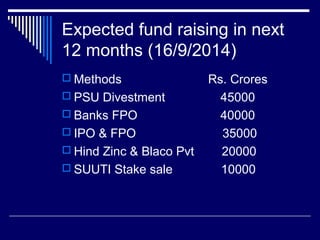 Expected fund raising in next
12 months (16/9/2014)
 Methods Rs. Crores
 PSU Divestment 45000
 Banks FPO 40000
 IPO & FPO 35000
 Hind Zinc & Blaco Pvt 20000
 SUUTI Stake sale 10000
 