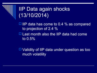 IIP Data again shocks
(13/10/2014)
 IIP data has come to 0.4 % as compared
to projection of 2.4 %
 Last month also the IIP data had come
to 0.5%
 Validity of IIP data under question as too
much volatility
 