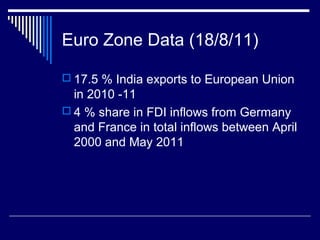 Euro Zone Data (18/8/11)
 17.5 % India exports to European Union
in 2010 -11
 4 % share in FDI inflows from Germany
and France in total inflows between April
2000 and May 2011
 