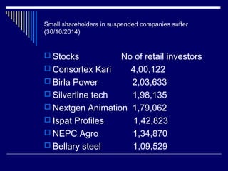 Small shareholders in suspended companies suffer
(30/10/2014)
 Stocks No of retail investors
 Consortex Kari 4,00,122
 Birla Power 2,03,633
 Silverline tech 1,98,135
 Nextgen Animation 1,79,062
 Ispat Profiles 1,42,823
 NEPC Agro 1,34,870
 Bellary steel 1,09,529
 