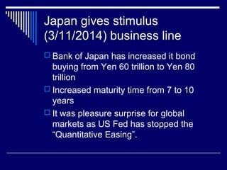 Japan gives stimulus
(3/11/2014) business line
 Bank of Japan has increased it bond
buying from Yen 60 trillion to Yen 80
trillion
 Increased maturity time from 7 to 10
years
 It was pleasure surprise for global
markets as US Fed has stopped the
“Quantitative Easing”.
 