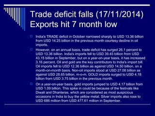 Trade deficit falls (17/11/2014)
Exports hit 7 month low
 India's TRADE deficit in October narrowed sharply to USD 13.36 billion
from USD 14.25 billion in the previous month courtesy decline in oil
imports.
 However, on an annual basis, trade deficit has surged 26.1 percent to
USD 13.36 billion. India's imports fell to USD 39.45 billion from USD
43.15 billion in September, but on a year-on-year basis, it has increased
3.16 percent. Oil and gold are the key contributors to India's import bill.
Oil imports fell to USD 12.36 billion as against USD 14.50 billion, on a
month-on-month basis. Non-oil imports stood at USD 27.08 billion as
against USD 28.65 billion, m-o-m. GOLD imports surged to USD 4.18
billion from USD 3.75 billion in the previous month.
 On a year-on-year basis, gold imports jumped to USD 4.17 billion from
USD 1.09 billion. This spike in could be because of the festivals like
Diwali and Dhanteras, which are considered as most auspicious
occasions in India to buy the yellow metal. Silver imports also rose to
USD 686 million from USD 477.61 million in September.
 