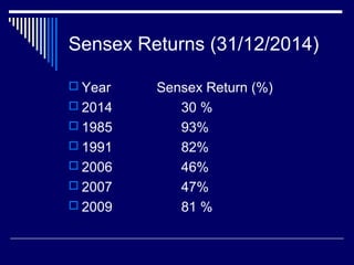 Sensex Returns (31/12/2014)
 Year Sensex Return (%)
 2014 30 %
 1985 93%
 1991 82%
 2006 46%
 2007 47%
 2009 81 %
 