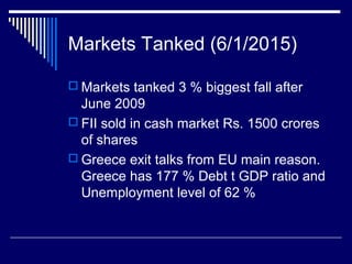 Markets Tanked (6/1/2015)
 Markets tanked 3 % biggest fall after
June 2009
 FII sold in cash market Rs. 1500 crores
of shares
 Greece exit talks from EU main reason.
Greece has 177 % Debt t GDP ratio and
Unemployment level of 62 %
 