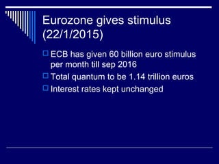Eurozone gives stimulus
(22/1/2015)
 ECB has given 60 billion euro stimulus
per month till sep 2016
 Total quantum to be 1.14 trillion euros
 Interest rates kept unchanged
 
