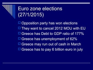Euro zone elections
(27/1/2015)
 Opposition party has won elections
 They want to cancel 2012 MOU with EU
 Greece has Debt to GDP ratio of 177%
 Greece has unemployment of 62%
 Greece may run out of cash in March
 Greece has to pay 6 billion euro in july
 