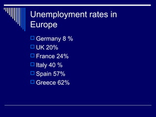 Unemployment rates in
Europe
 Germany 8 %
 UK 20%
 France 24%
 Italy 40 %
 Spain 57%
 Greece 62%
 