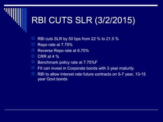 RBI CUTS SLR (3/2/2015)
 RBI cuts SLR by 50 bps from 22 % to 21.5 %
 Repo rate at 7.75%
 Reverse Repo rate at 6.75%
 CRR at 4 %
 Benchmark policy rate at 7.75%F
 FII can invest in Corporate bonds with 3 year maturity
 RBI to allow Interest rate future contracts on 5-7 year, 13-15
year Govt bonds
 