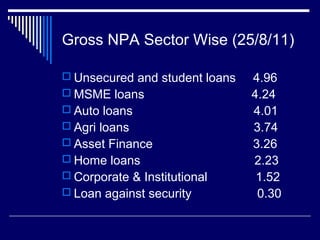 Gross NPA Sector Wise (25/8/11)
 Unsecured and student loans 4.96
 MSME loans 4.24
 Auto loans 4.01
 Agri loans 3.74
 Asset Finance 3.26
 Home loans 2.23
 Corporate & Institutional 1.52
 Loan against security 0.30
 