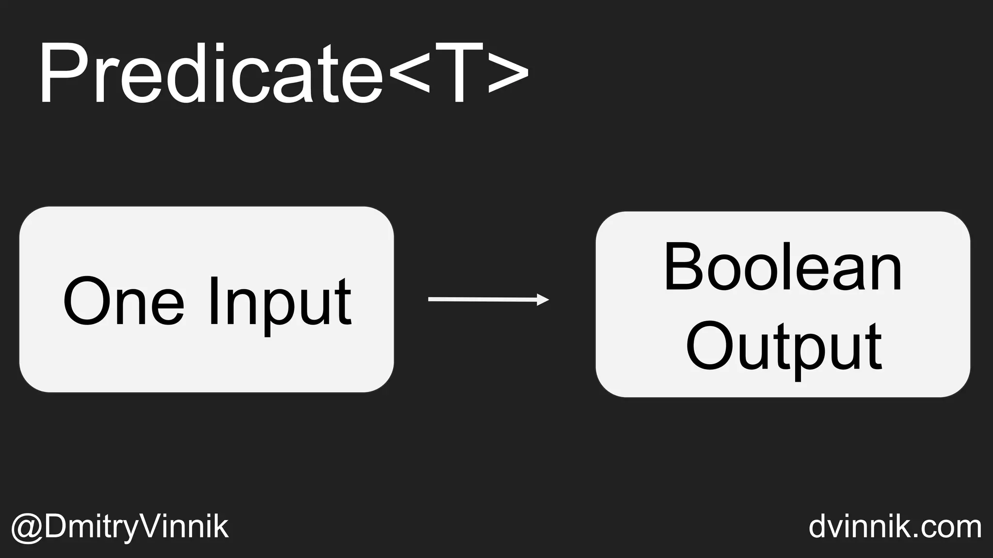 Predicate<T>
@DmitryVinnik dvinnik.com
Boolean
Output
One Input
 