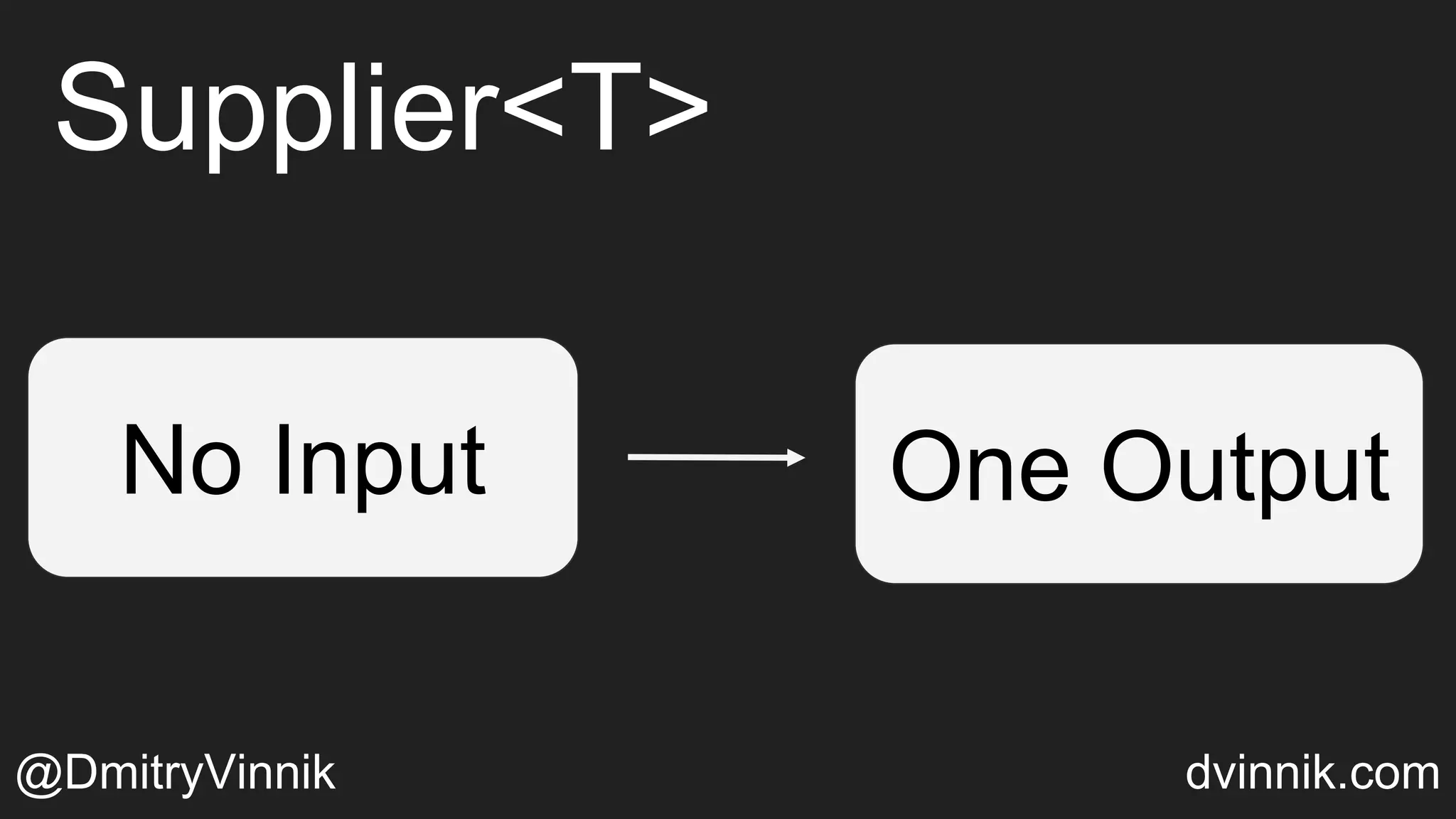 Supplier<T>
@DmitryVinnik dvinnik.com
One OutputNo Input
 