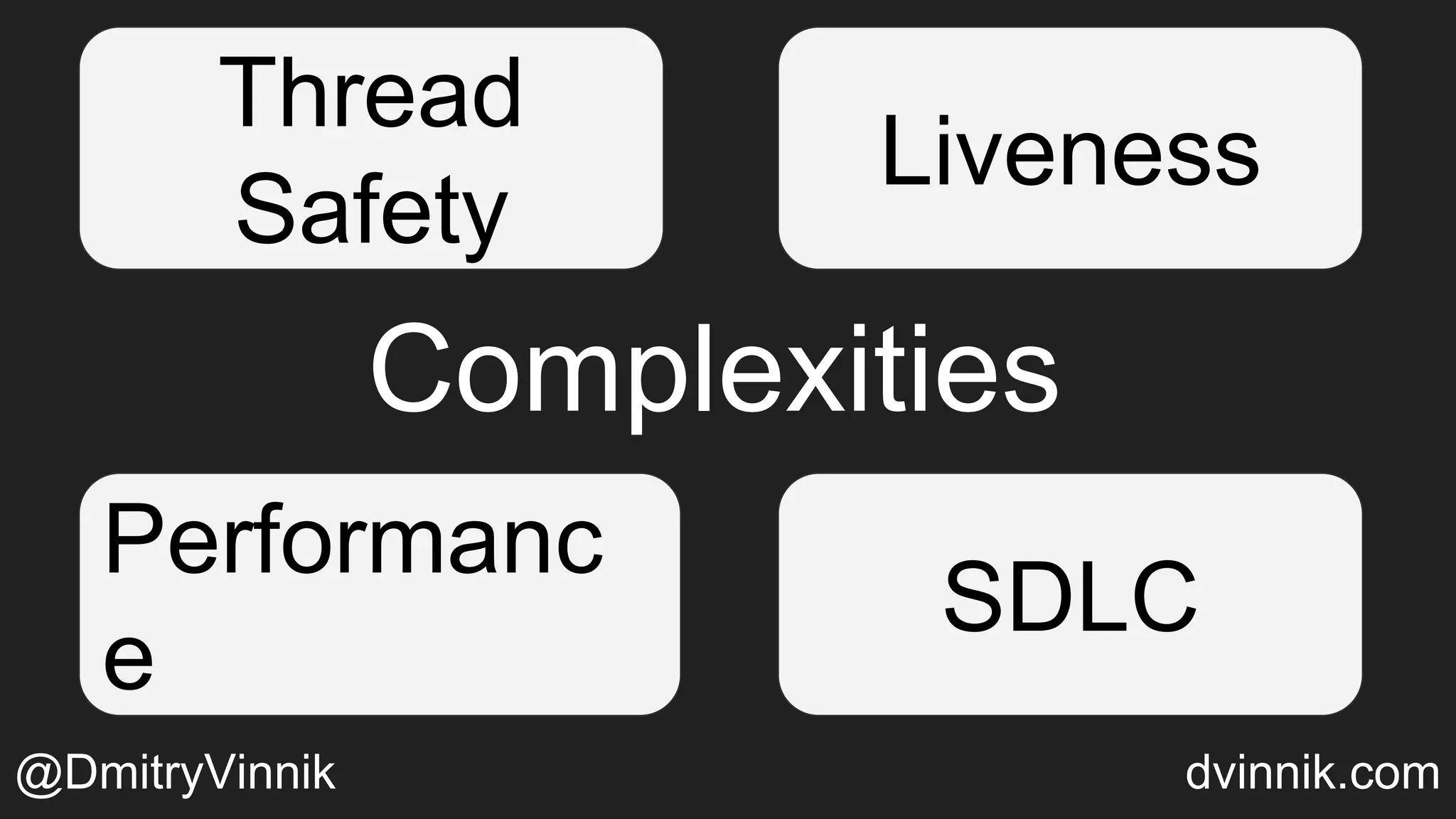 Complexities
Thread
Safety
Performanc
e
Liveness
SDLC
@DmitryVinnik dvinnik.com
 
