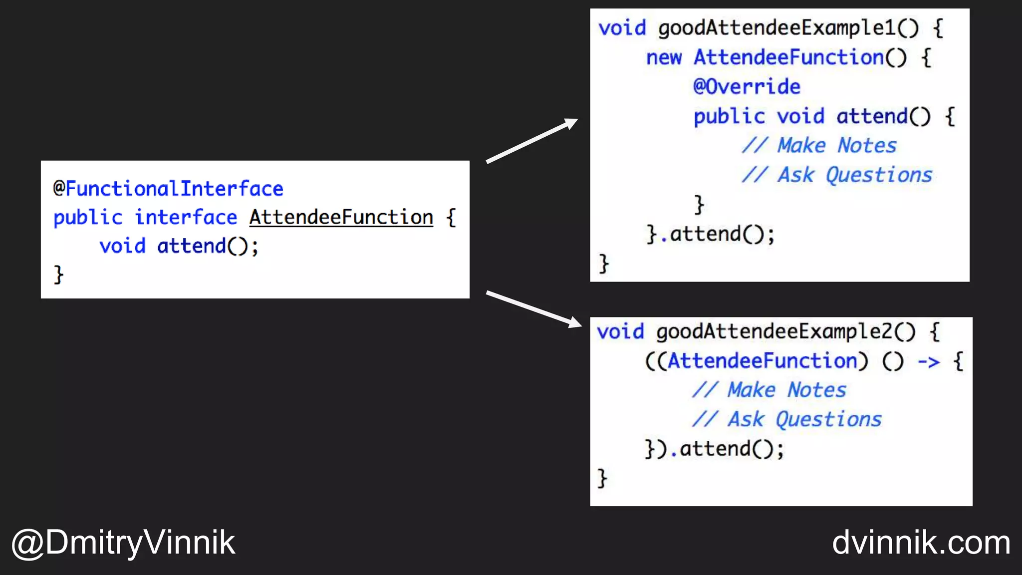 @DmitryVinnik dvinnik.com
 