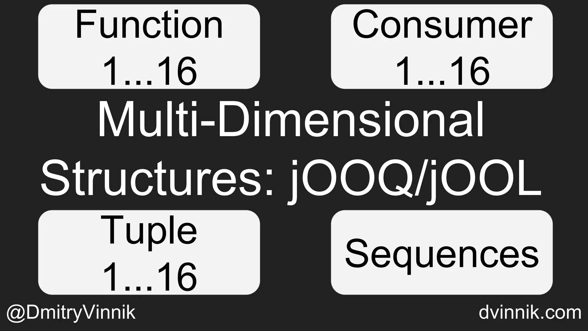Multi-Dimensional
Structures: jOOQ/jOOL
Function
1...16
Consumer
1...16
Tuple
1...16
Sequences
@DmitryVinnik dvinnik.com
 