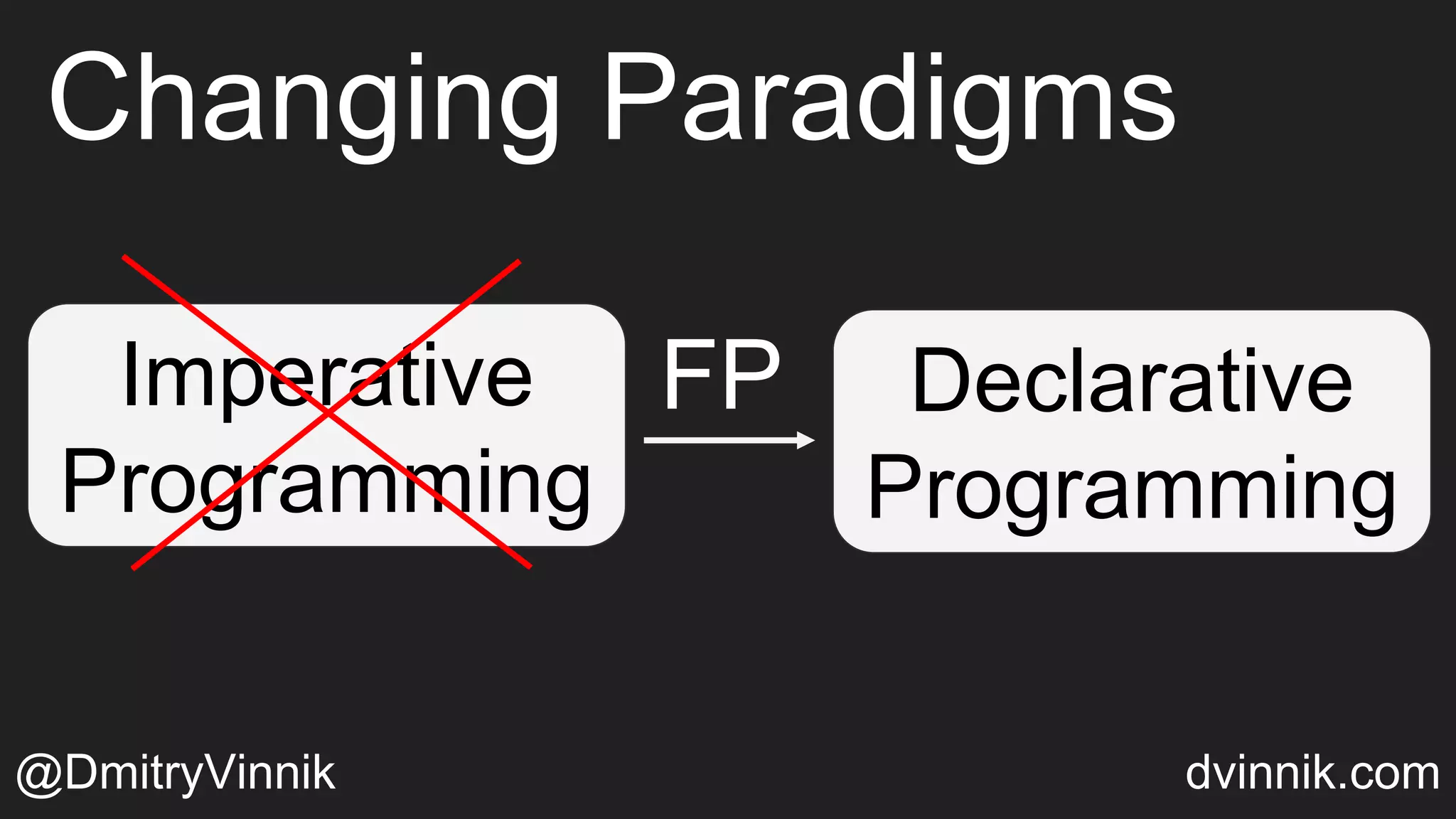 FP
Changing Paradigms
Imperative
Programming
Declarative
Programming
@DmitryVinnik dvinnik.com
 