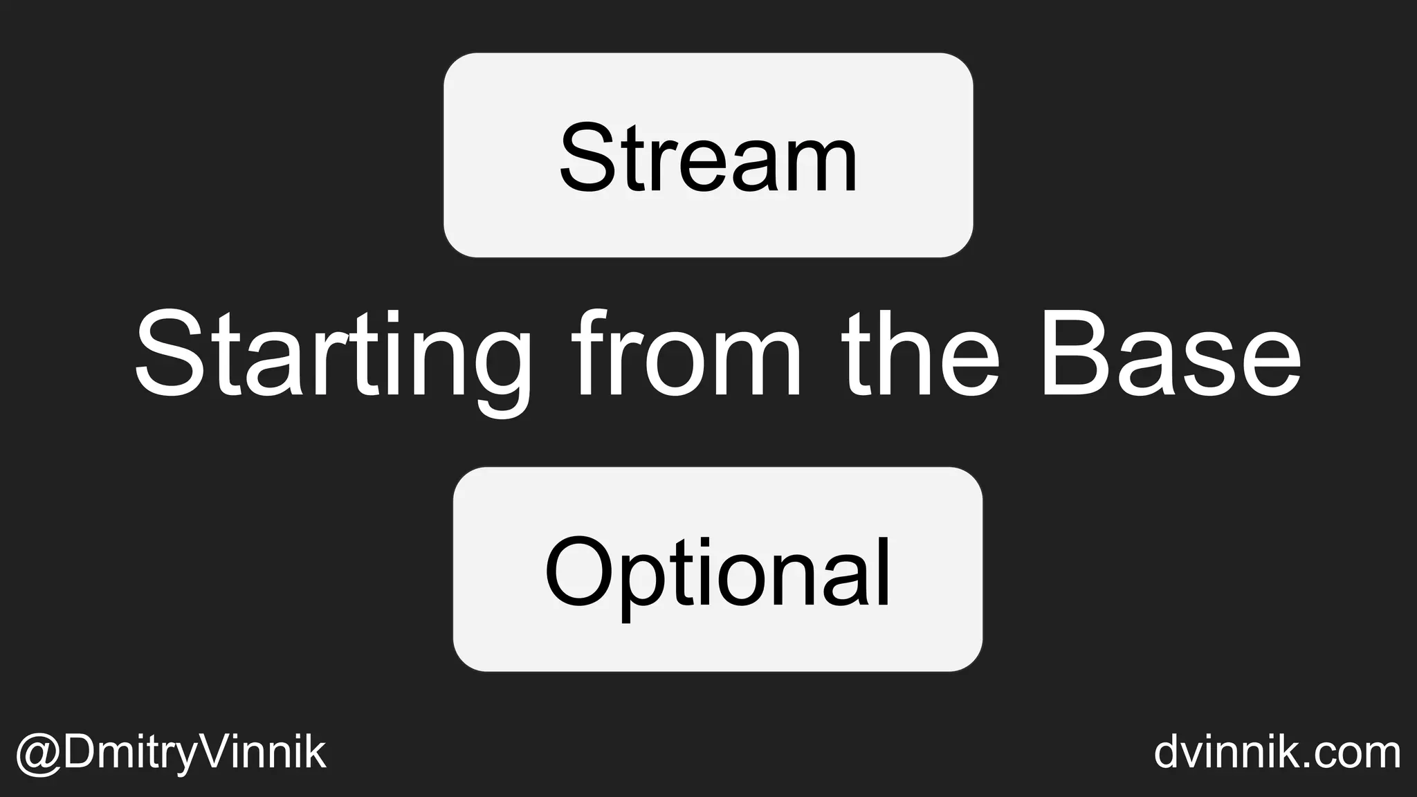 Stream
Optional
Starting from the Base
@DmitryVinnik dvinnik.com
 