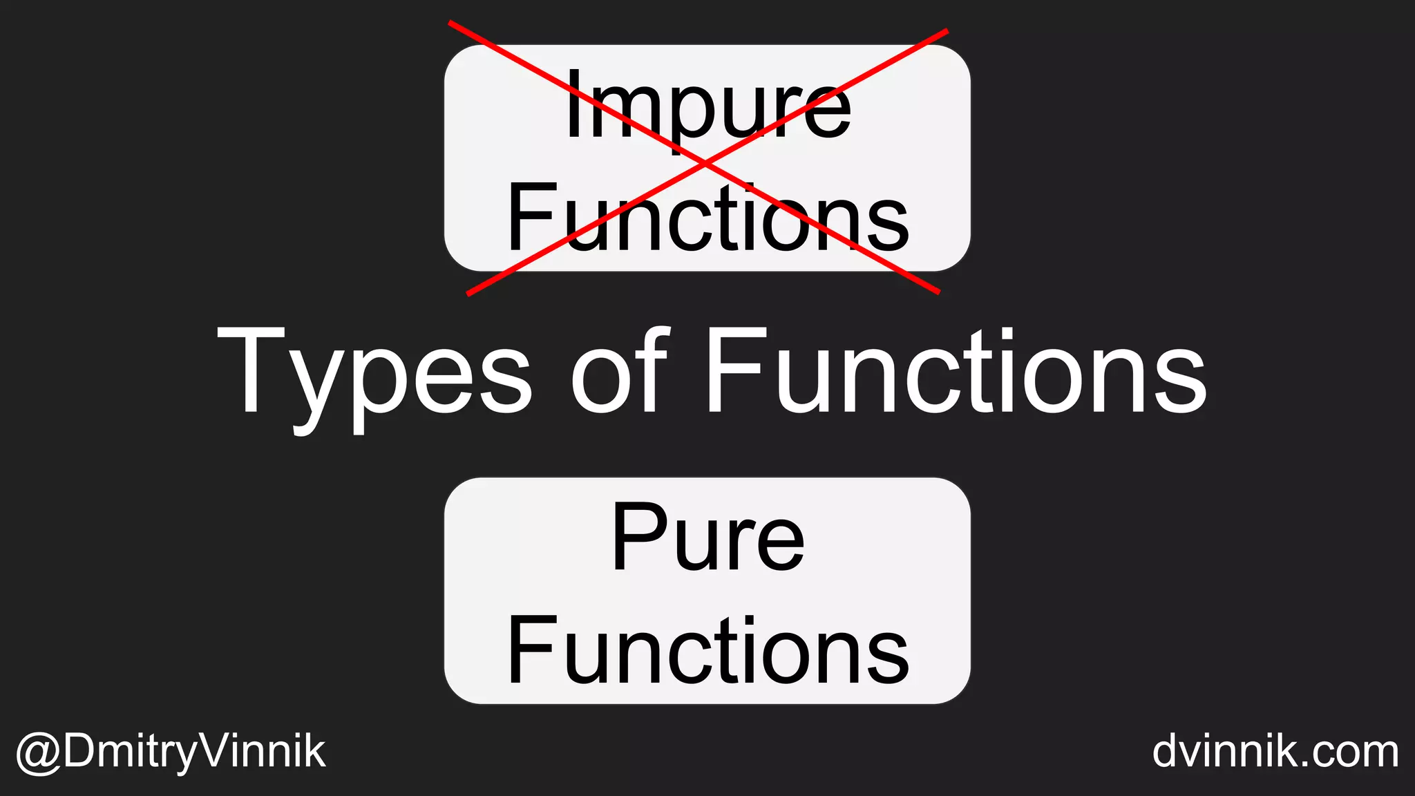 Types of Functions
Pure
Functions
Impure
Functions
@DmitryVinnik dvinnik.com
 