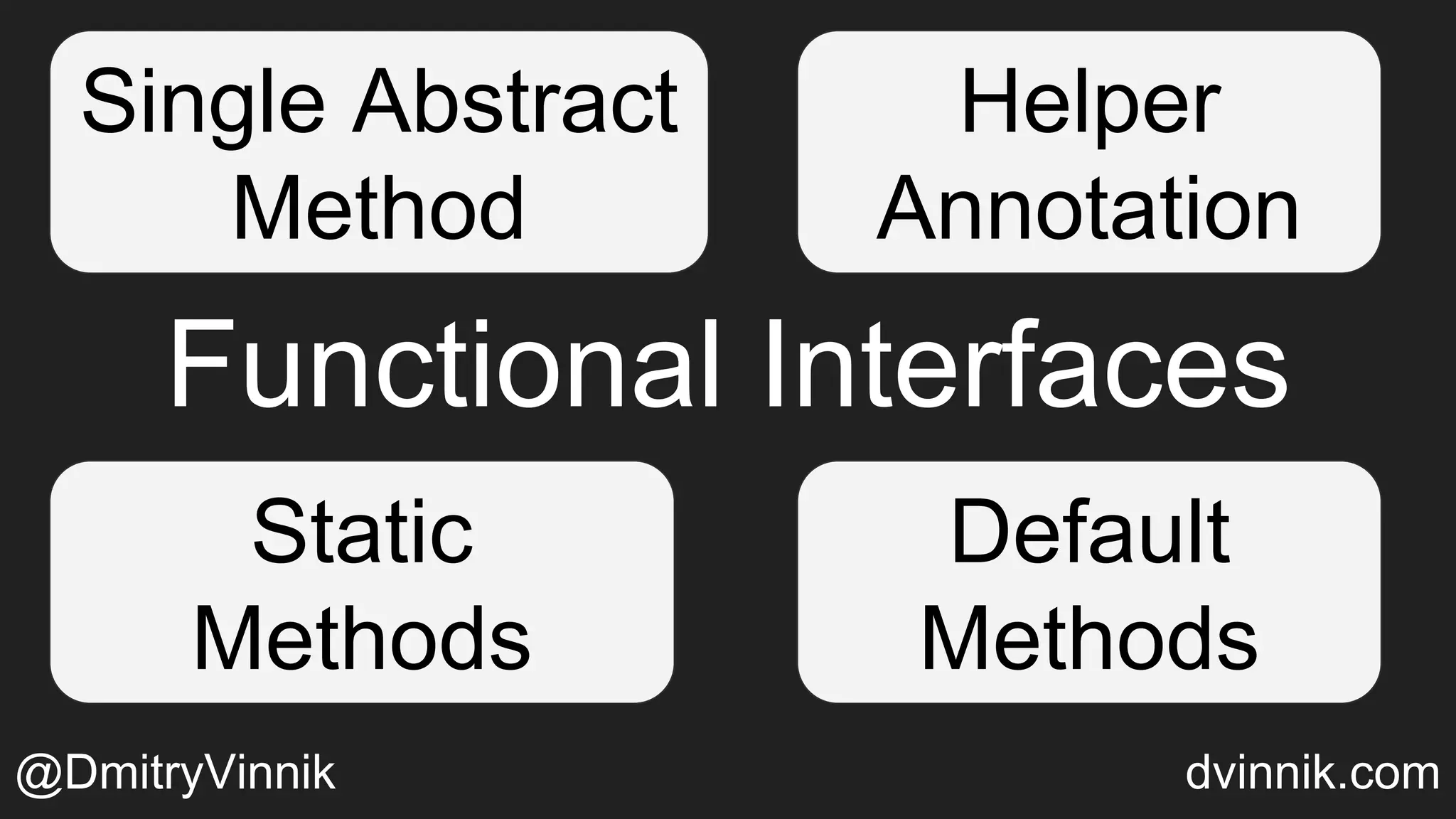 Single Abstract
Method
Helper
Annotation
Static
Methods
Default
Methods
Functional Interfaces
@DmitryVinnik dvinnik.com
 