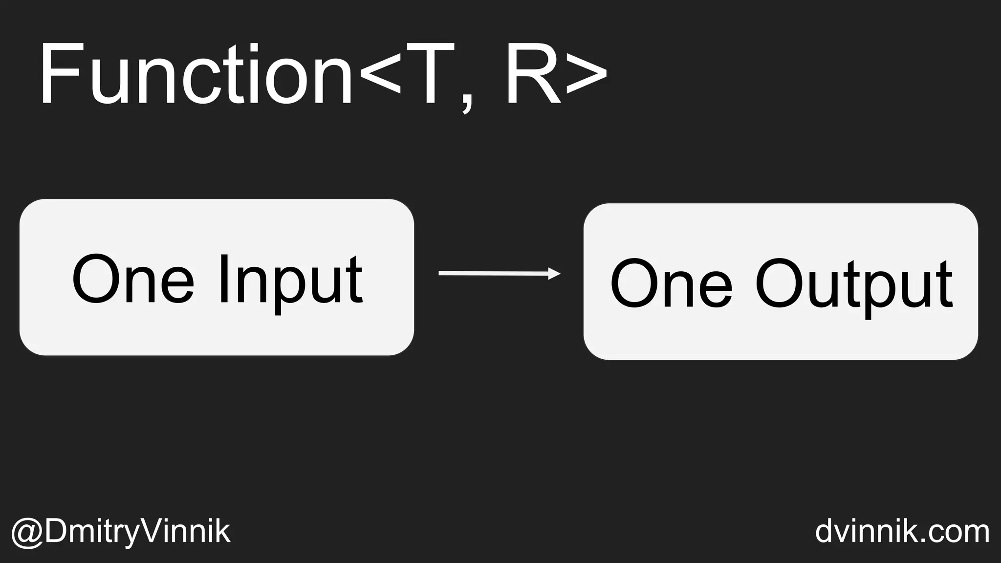 Function<T, R>
@DmitryVinnik dvinnik.com
One OutputOne Input
 