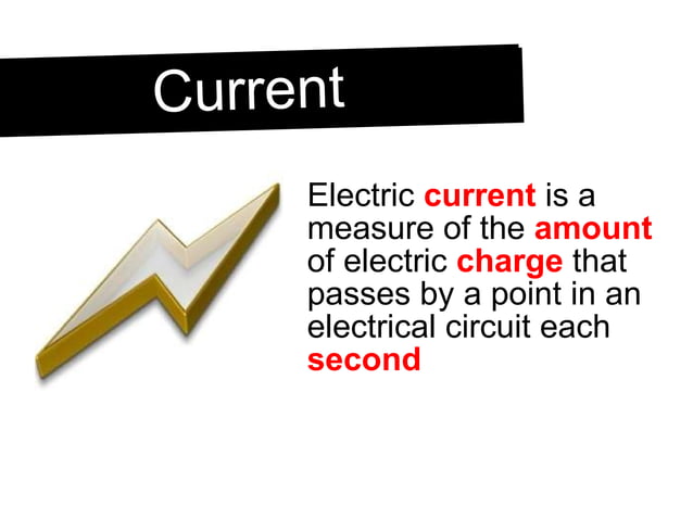 Current Electricity