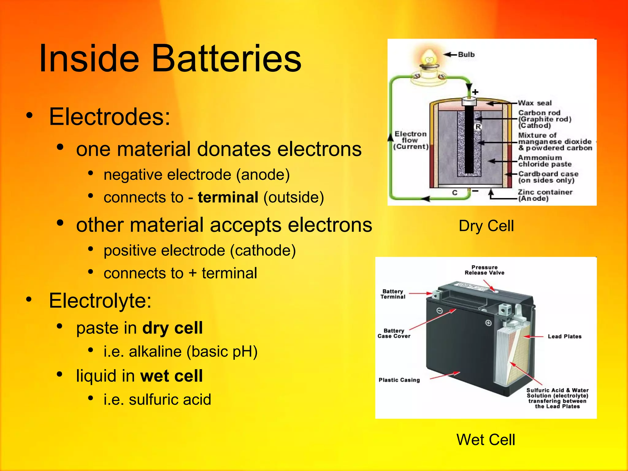 Inside Batteries  Electrodes: one material donates electrons negative electrode (anode)  connects to -  terminal  (outside) other material accepts electrons positive electrode (cathode)  connects to + terminal Electrolyte: paste in  dry cell i.e. alkaline (basic pH) liquid in  wet cell i.e. sulfuric acid Dry Cell Wet Cell 