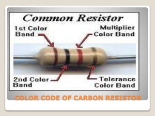 COLOR CODE OF CARBON RESISTOR
 