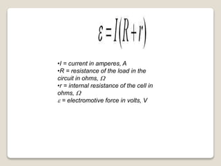 •I = current in amperes, A
•R = resistance of the load in the
circuit in ohms, W
•r = internal resistance of the cell in
ohms, W
e = electromotive force in volts, V
 