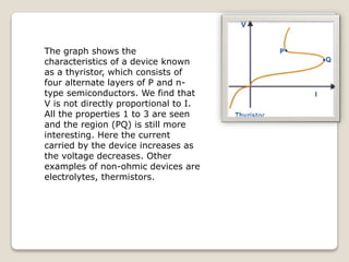 The graph shows the
characteristics of a device known
as a thyristor, which consists of
four alternate layers of P and n-
type semiconductors. We find that
V is not directly proportional to I.
All the properties 1 to 3 are seen
and the region (PQ) is still more
interesting. Here the current
carried by the device increases as
the voltage decreases. Other
examples of non-ohmic devices are
electrolytes, thermistors.
 