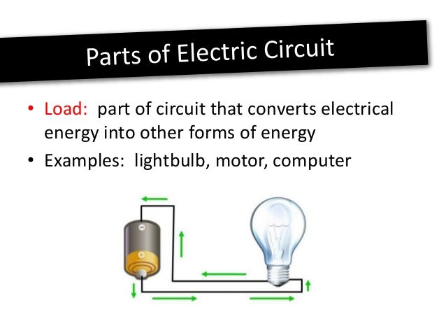 Grade 9, U2-L3-Current electricity