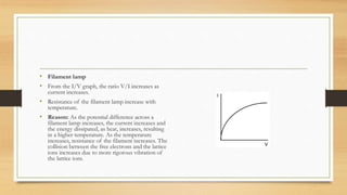 • Filament lamp
• From the I/V graph, the ratio V/I increases as
current increases.
• Resistance of the filament lamp increase with
temperature.
• Reason: As the potential difference across a
filament lamp increases, the current increases and
the energy dissipated, as heat, increases, resulting
in a higher temperature. As the temperature
increases, resistance of the filament increases. The
collision between the free electrons and the lattice
ions increases due to more rigorous vibration of
the lattice ions.
 